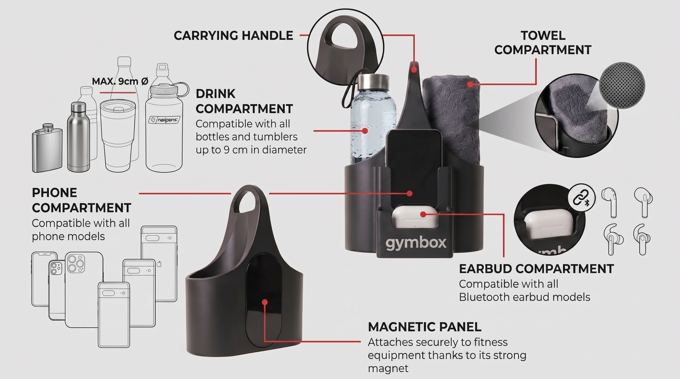 GYMBOX teknik özellik görseli
